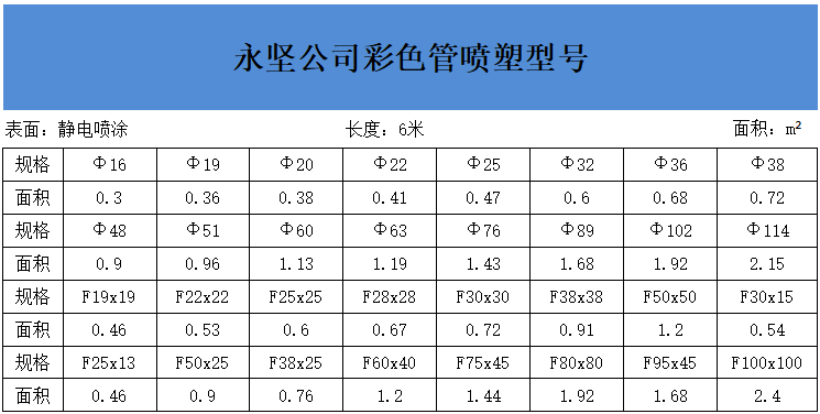 永堅(jiān)公司彩色管噴塑型號